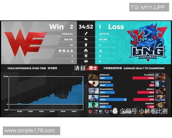 聚焦CSGO：探讨LNG战队在比赛中的心理素质与应对策略